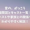 愛のがっこう相関図とキャスト一覧！カヲルと愛実の人間関係や家族との関係もわかりやすく解説！