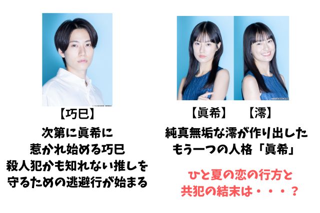 眞希は澪が作り出したもう一つの人格。巧巳は次第に眞希に惹かれるようになる。殺人犯かもしれない推しとの恋と逃避行の行方は？